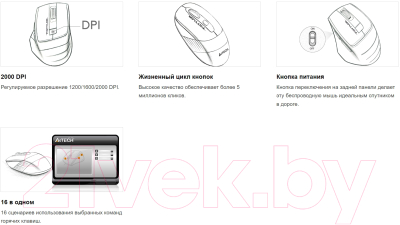 Мышь A4Tech Fstyler FG35