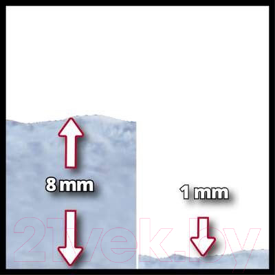 Дренажный насос Einhell GC-SP 3580 LL