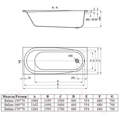 Ванна акриловая Alba Spa Baline 170x70 (с ножками)