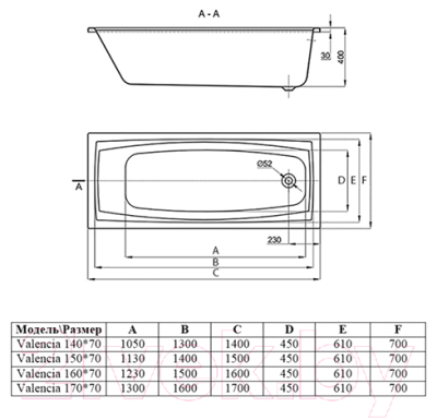 Ванна акриловая Alba Spa Valencia 170x70 (с ножками)