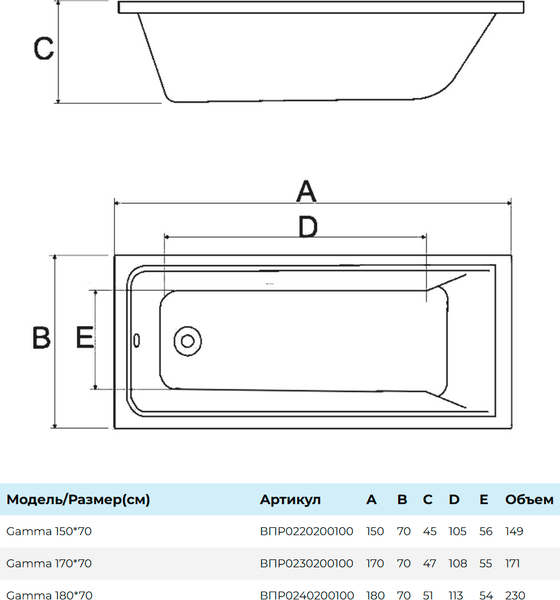 Ванна акриловая Alba Spa Gamma 170x70