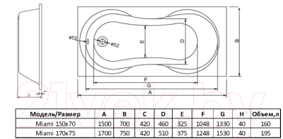 Ванна акриловая Alba Spa Miami 170x75