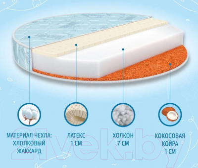 Матрас в кроватку Nuovita Bello 65x65