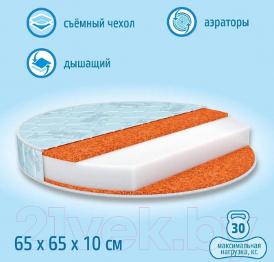 Матрас в кроватку Nuovita Carino 65x65