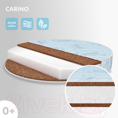 Матрас в кроватку Nuovita Carino 65x65