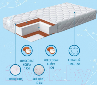 Матрас в кроватку Nuovita Duro 60x120