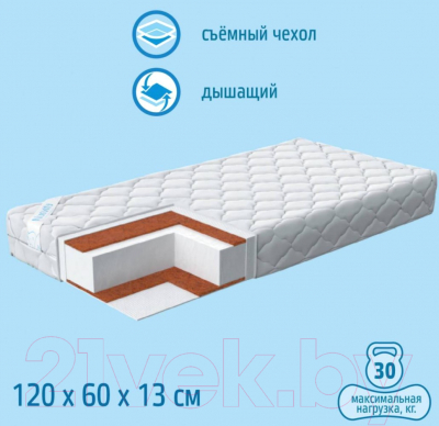 Матрас в кроватку Nuovita Duro 60x120