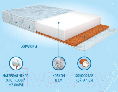 Матрас в кроватку Nuovita Impulso 60x120