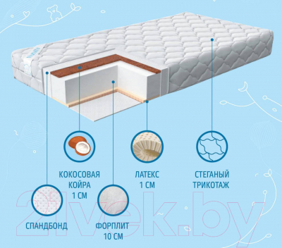 Матрас в кроватку Nuovita Morbido 60x120