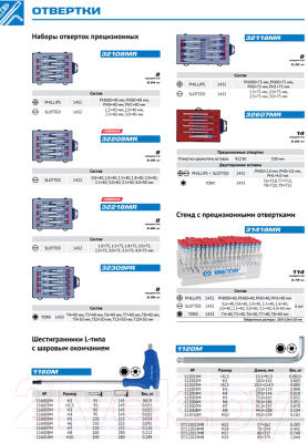 Набор отверток King TONY 31419MR