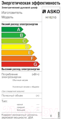 Индукционная варочная панель Asko HI1621G