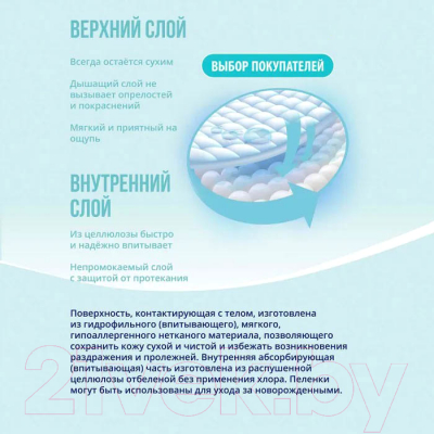 Набор пеленок одноразовых впитывающих Luxsan Normal 60x90