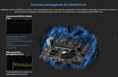 Материнская плата MSI B560M-A Pro