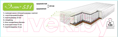 Матрас Барро Элит 531 90x180