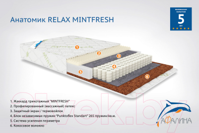 Матрас в кроватку Afalina Анатомик Relax Mintfresh 60x120