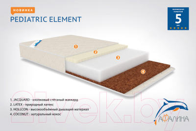 Матрас в кроватку Afalina Pediatric Element 60x120