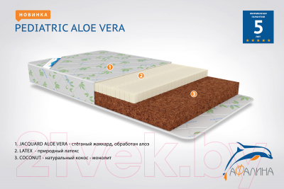 Матрас в кроватку Afalina Pediatrik Aloe Vera 60x120