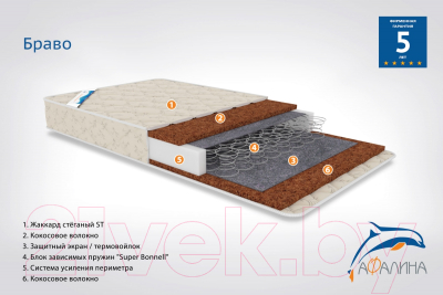 Матрас в кроватку Afalina Браво 60x120