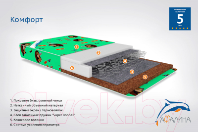 Матрас в кроватку Afalina Симфония Комфорт 60x120