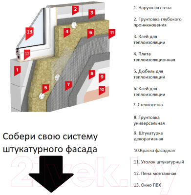 Стеклосетка Эверестстрой Фасадная 160г/м2 5х5мм