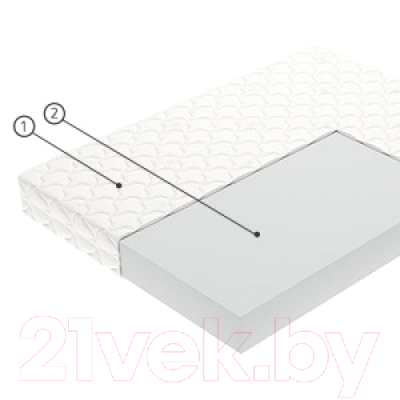 Детский матрас Vegas Tempo 75x160