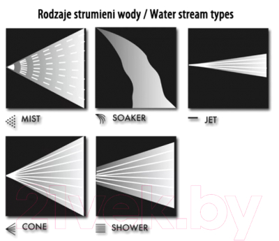 Распылитель для полива Bradas White Line / WL-EN52M