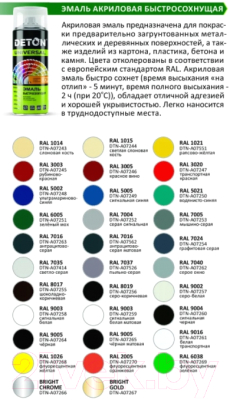 Эмаль Deton Universal Акриловая быстросохнущая