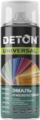 Эмаль Deton Universal Алкидная атмосферостойкая RAL 9001 - фото