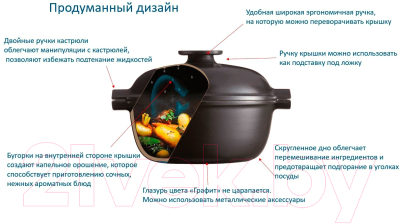 Кастрюля Emile Henry Delight 776640