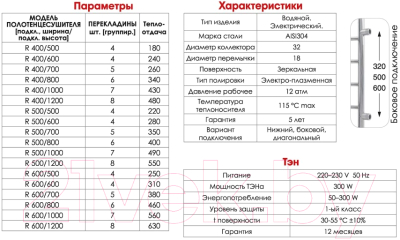 Полотенцесушитель водяной Luxon R T500 80x50