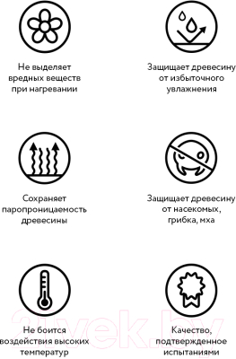 Пропитка для дерева Elcon Sauna Natural до 180C