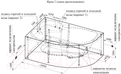 Ванна акриловая Vannesa Ирма 149x96 / 2-78-0-1-9-216 (с экраном и каркасом левым)