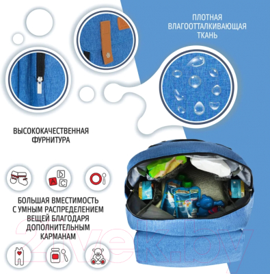 Рюкзак Nuovita CapCap Hipster