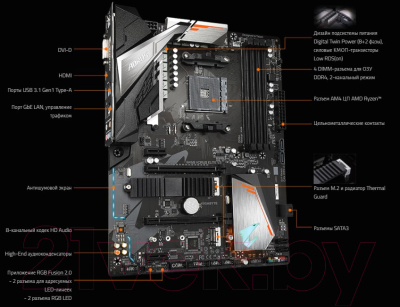 Материнская плата Gigabyte B450 Aorus Elite V2