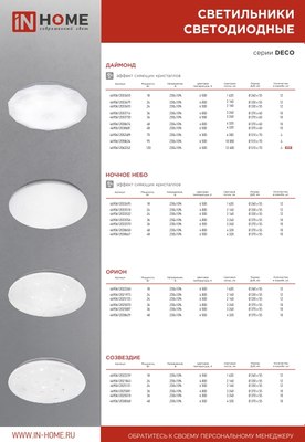 Потолочный светильник INhome Deco Ночное небо / 4690612033495