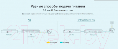 IP-камера TP-Link Vigi C400HP-4