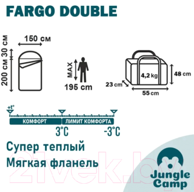 Спальный мешок Jungle Camp Fargo Double / 70959