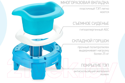 Дорожный горшок ROXY-KIDS HandyPotty / HP-255B (голубой)