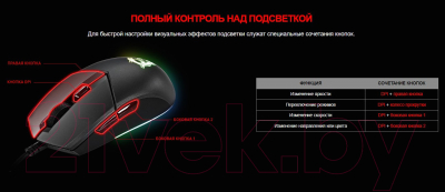 Мышь MSI Clutch GM11