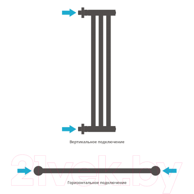 Полотенцесушитель водяной Сунержа Хорда 60x19.5 / 31-4124-0600