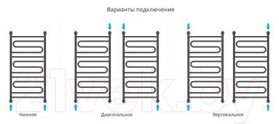 Полотенцесушитель водяной Сунержа Элегия+ 80x40 / 00-0205-8040