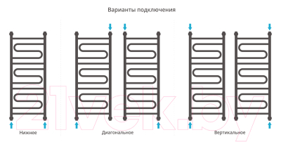 Полотенцесушитель водяной Сунержа Элегия+ 100x40 / 00-0205-1040