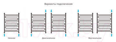 Полотенцесушитель водяной Сунержа Элегия+ 80x60 / 00-0205-8060