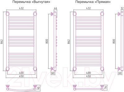 Полотенцесушитель водяной Сунержа Богема+ прямая 80x40 / 30-0220-8040