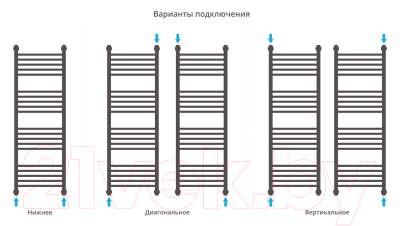 Полотенцесушитель водяной Сунержа Богема+ прямая 120x40 / 31-0220-1240