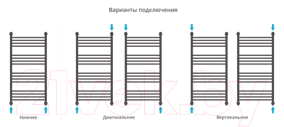 Полотенцесушитель водяной Сунержа Богема+ прямая 100x50 / 31-0220-1050