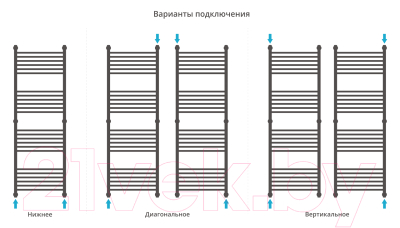 Полотенцесушитель водяной Сунержа Богема+ прямая 150x50 / 31-0220-1550