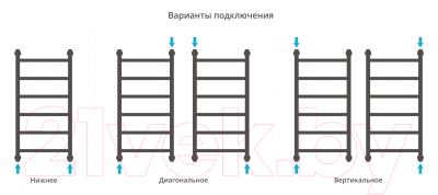 Полотенцесушитель водяной Сунержа Галант+ 80x40 / 31-0200-8040