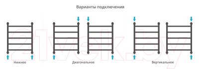 Полотенцесушитель водяной Сунержа Галант+ 60x50 / 31-0200-6050