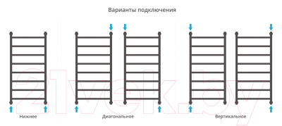 Полотенцесушитель водяной Сунержа Галант+ 80x50 / 31-0200-8050